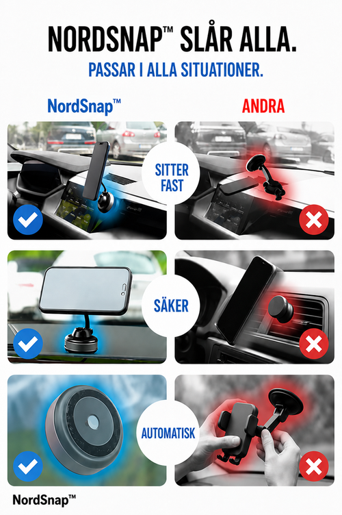 NordSnap™ magnetfäste – fäst mobilen var du vill
